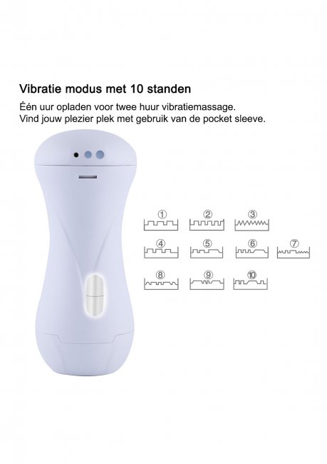 HiSmith KlicLok Stroker - info funktiuoner