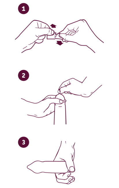 RFSU Grande Kondomer instruktioner