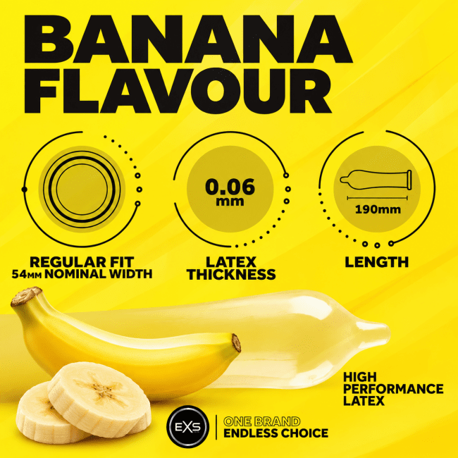 Banan kondomer