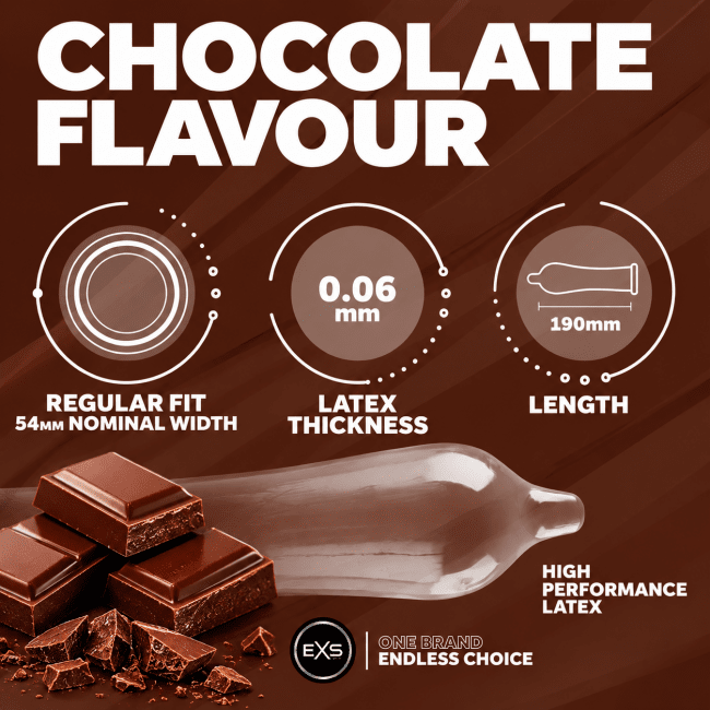 Choklad kondomer