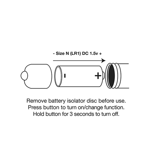 Colour Me Orgasmic Bullet Vibrator