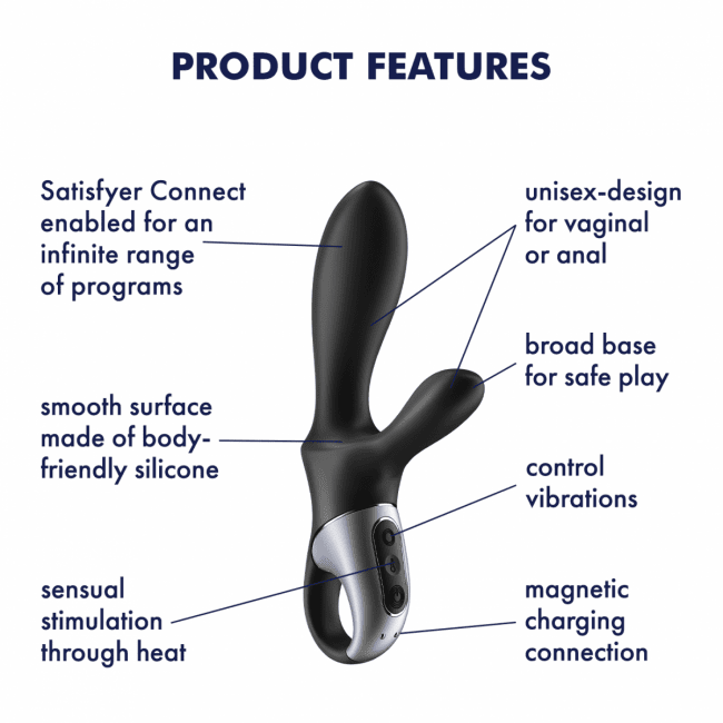 Satisfyer Heat Climax+