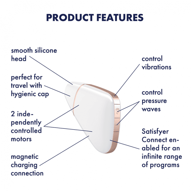Satisfyer Love Triangle Lufttrycksvibrator