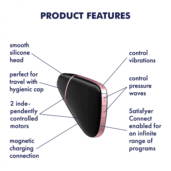 Satisfyer Love Triangle Lufttrycksvibrator