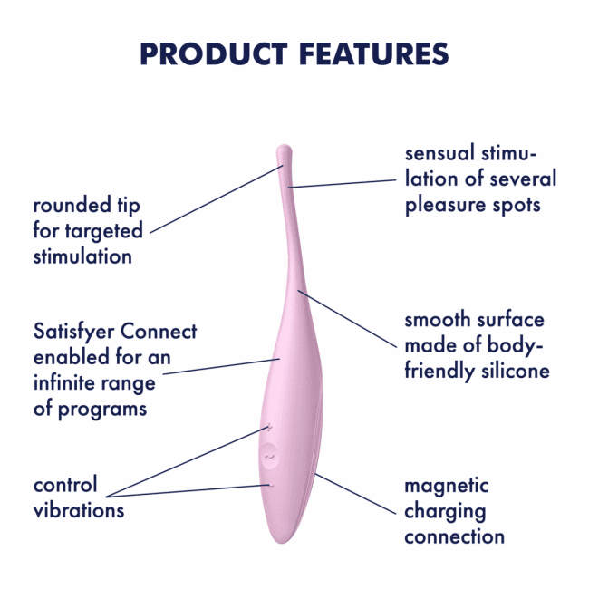 Satisfyer Twirling Joy Connect App